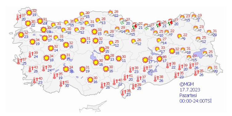 Aşırı sıcaklar devam edecek mi? İşte yeni haftanın hava durumu...
